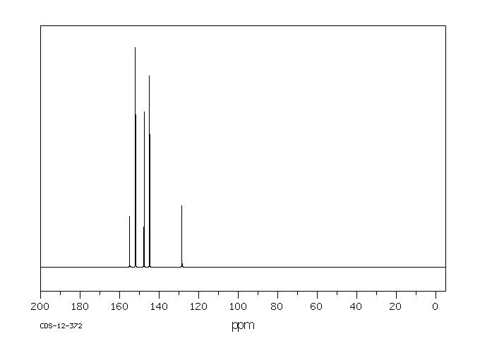 Purine(120-73-0) ESR