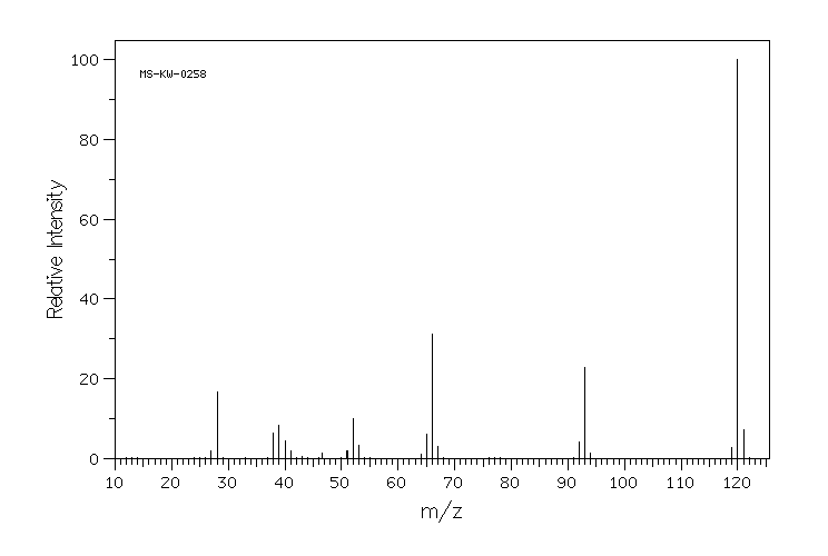 Purine(120-73-0) ESR