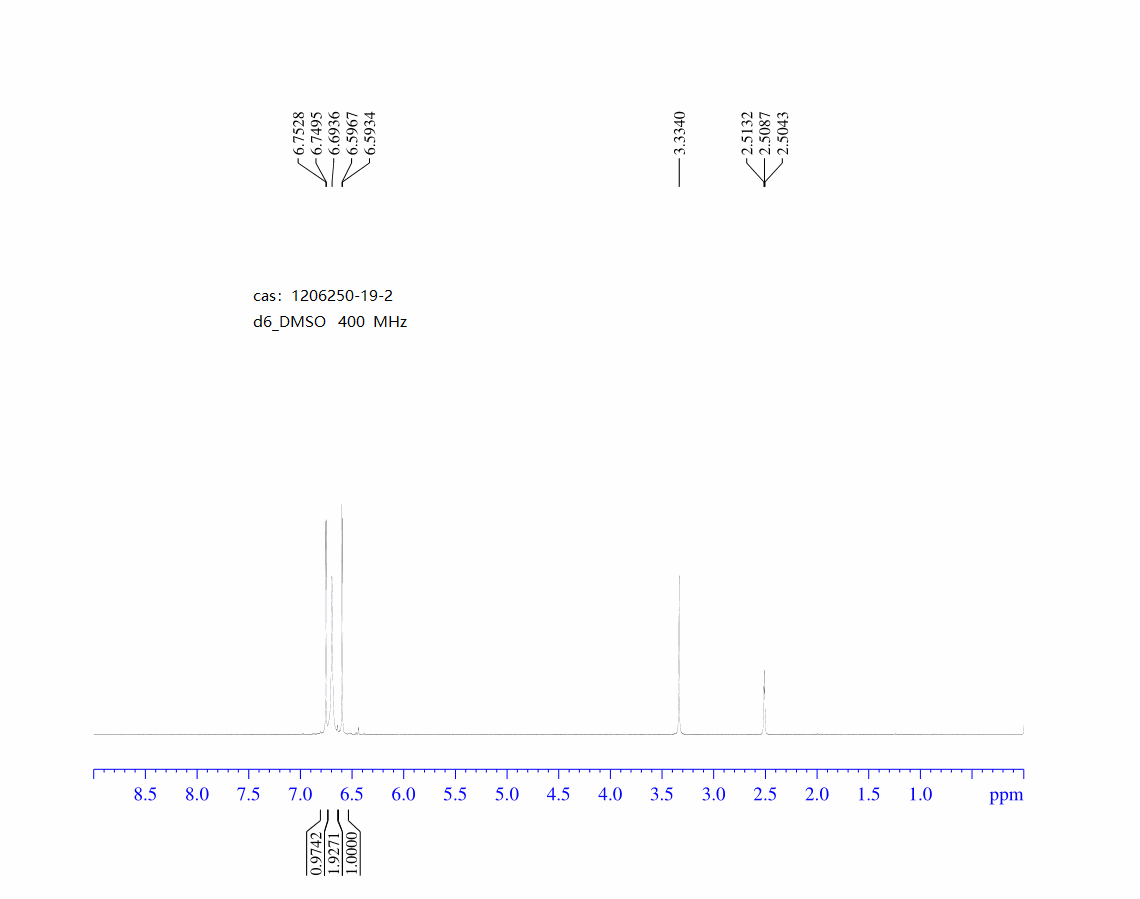 4-BroMo-6-chloropyridin-2-aMine(1206250-19-2) <sup>1</sup>H NMR