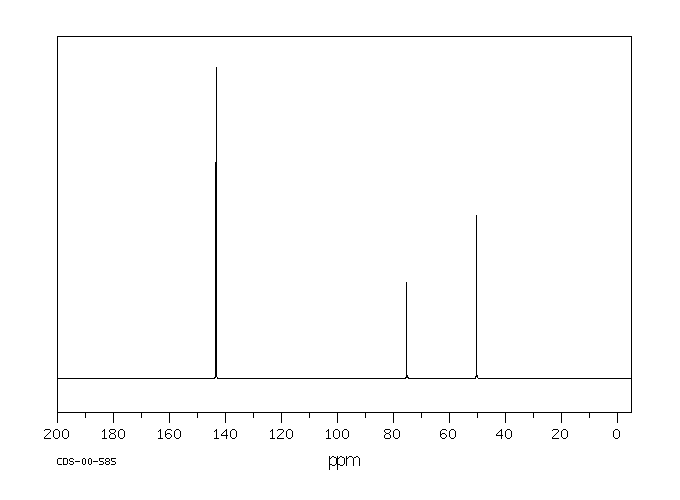 2,5-Norbornadiene(121-46-0) Raman