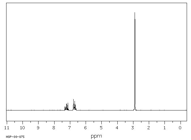 N,N-Dimethylaniline(121-69-7) IR1