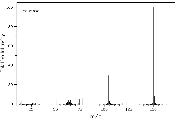 3-Nitroacetophenone(121-89-1) IR3