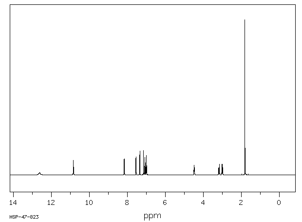 N-Acetyl-L-tryptophan(1218-34-4) IR2