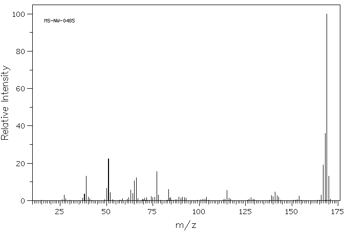 Diphenylamine(122-39-4) IR1