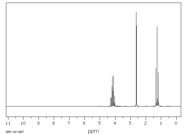 Diethyl succinate(123-25-1) <sup>1</sup>H NMR