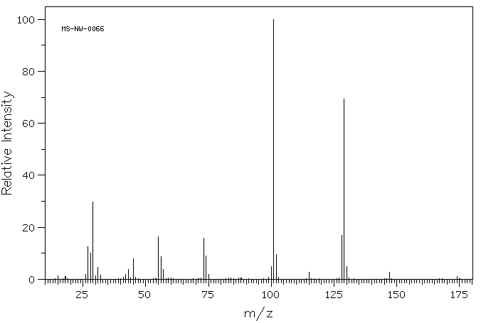 Diethyl succinate(123-25-1) <sup>1</sup>H NMR