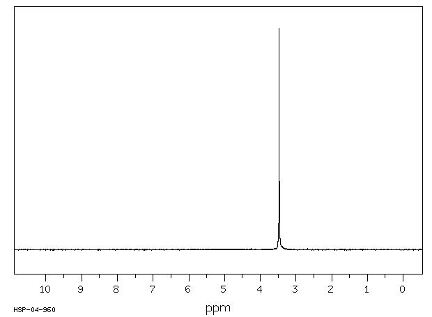 Thiodiglycolic acid(123-93-3) IR1