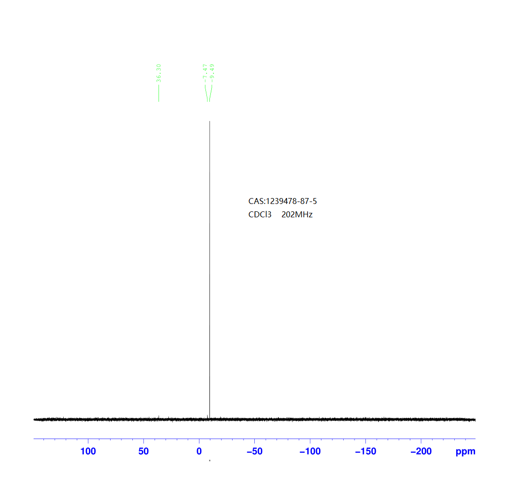 5-(Di(adamantan-1-yl)phosphino)-1',3',5'-triphenyl-1'H-1,4'-bipyrazole(1239478-87-5) <sup>1</sup>H NMR