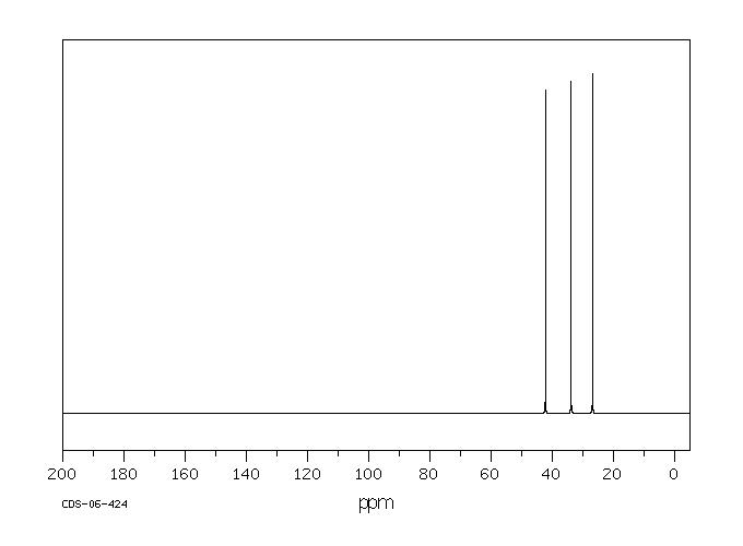 Hexamethylenediamine(124-09-4) IR2