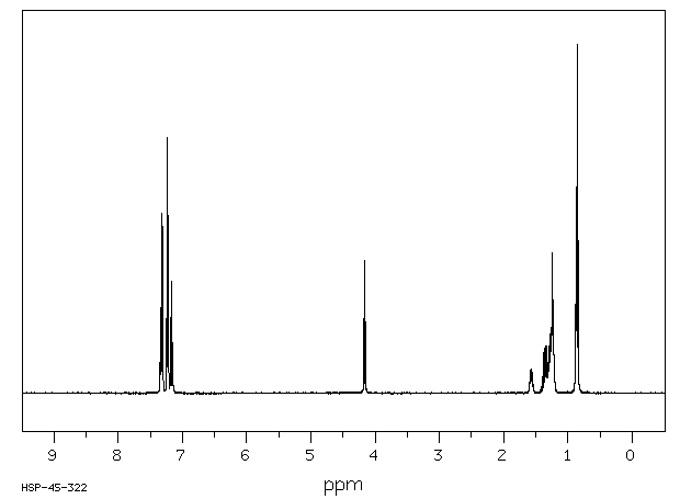 2-Ethylhexyl diphenyl phosphate(1241-94-7) Raman
