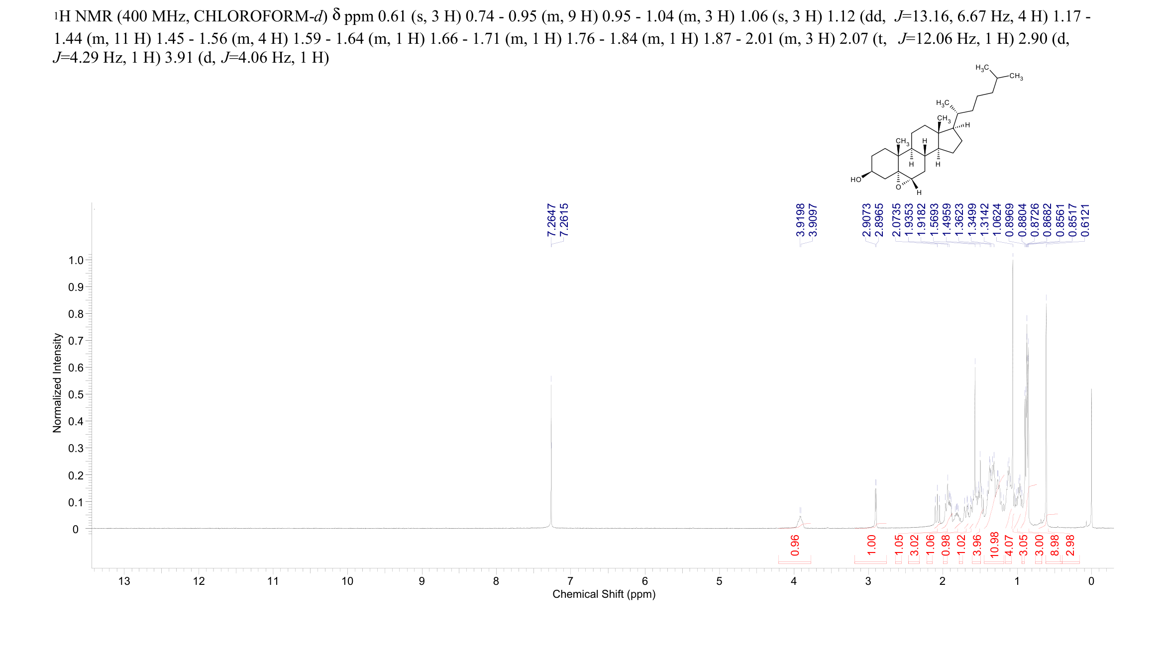 CHOLESTEROL-5ALPHA,6ALPHA-EPOXIDE(1250-95-9) IR1