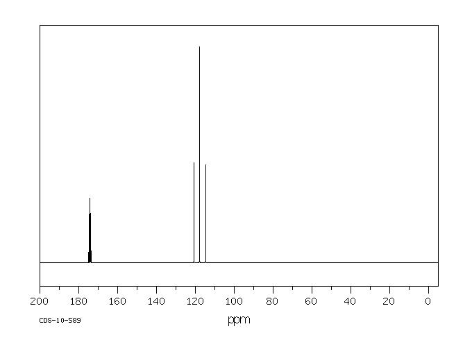 1,3-DICHLOROTETRAFLUOROACETONE(127-21-9) <sup>13</sup>C NMR