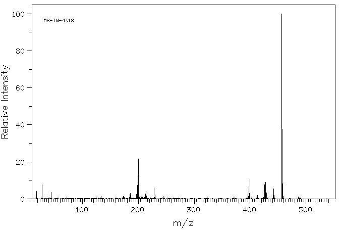 Vat Violet 10(128-64-3) IR1