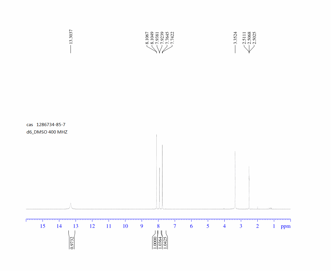6-bromo-5-fluoro-1H-indazole(1286734-85-7) <sup>1</sup>H NMR