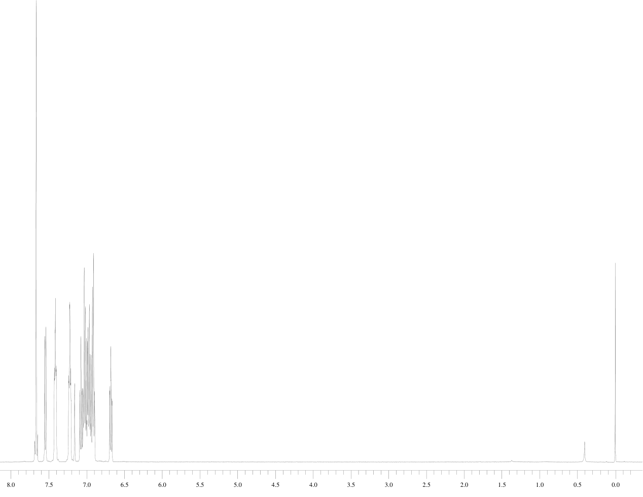 BIS(1,5-CYCLOOCTADIENE)NICKEL(0)(1295-35-8)<sup>31</sup>PNMR