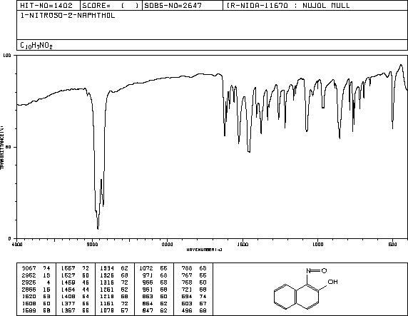 1-Nitroso-2-naphthol(131-91-9) IR1