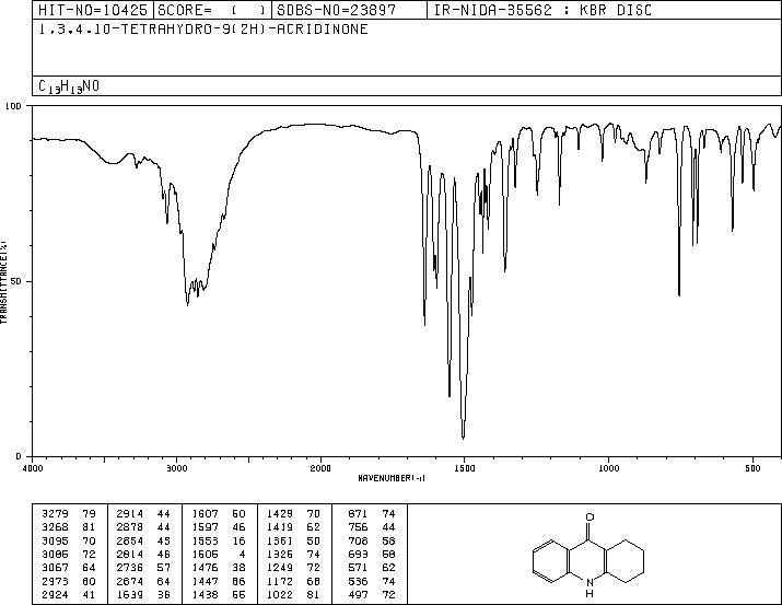 1,2,3,4,9,10-HEXAHYDROACRIDIN-9-ONE(13161-85-8) Raman