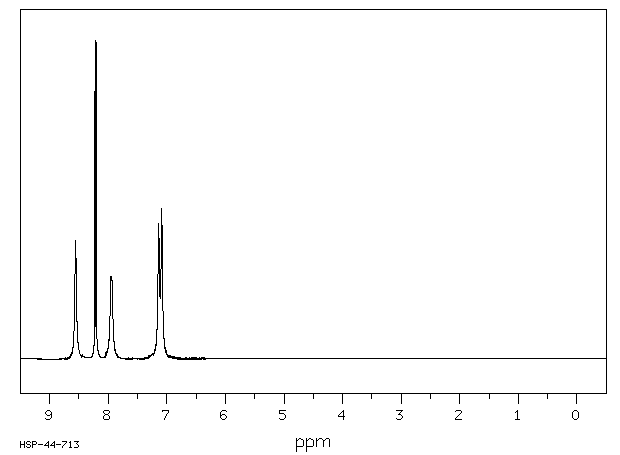 4-NITRO-ALPHA,ALPHA,ALPHA',ALPHA'-TETRABROMO-O-XYLENE(13209-16-0) IR2