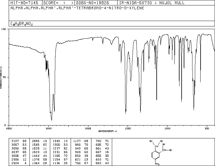 4-NITRO-ALPHA,ALPHA,ALPHA',ALPHA'-TETRABROMO-O-XYLENE(13209-16-0) IR2