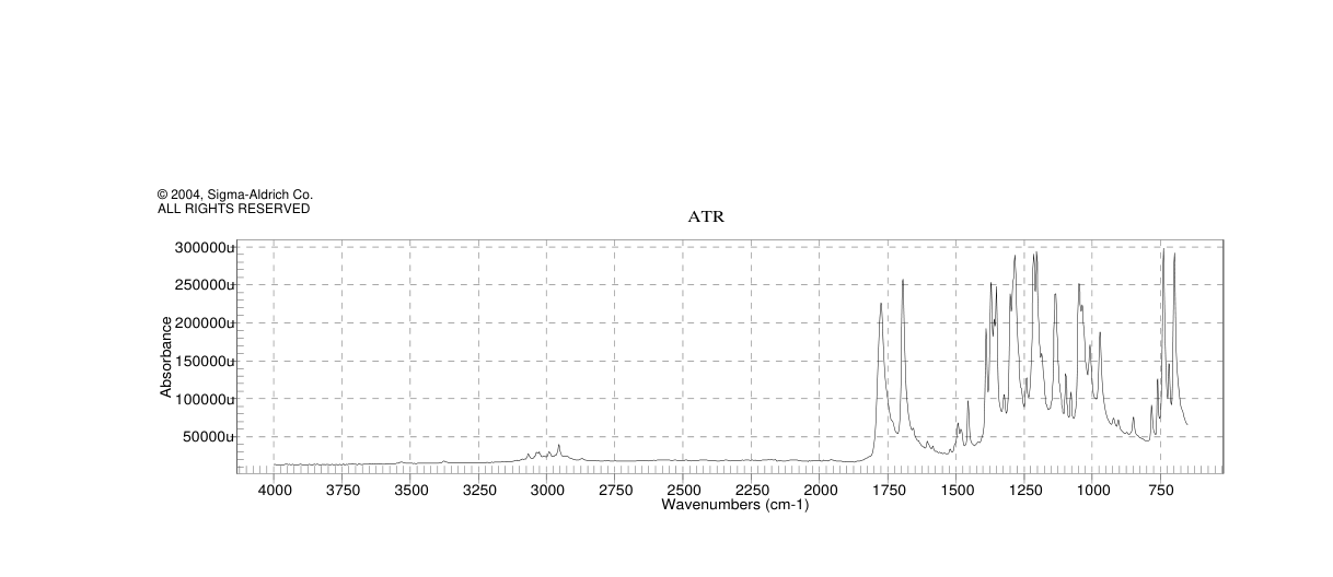 (N-ACETYL)-(4R)-BENZYL-2-OXAZOLIDINONE(132836-66-9)IR