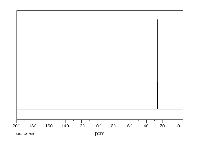 Borane-methyl sulfide complex(13292-87-0) IR1