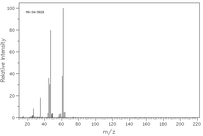 Borane-methyl sulfide complex(13292-87-0) IR1