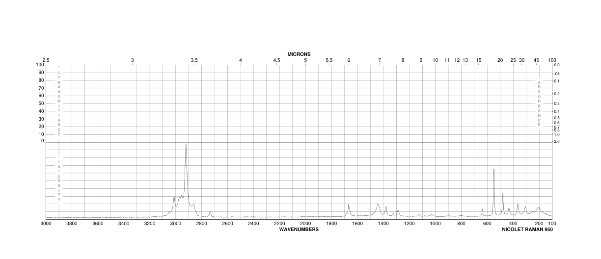 2-BROMO-2-BUTENE(13294-71-8) <sup>1</sup>H NMR