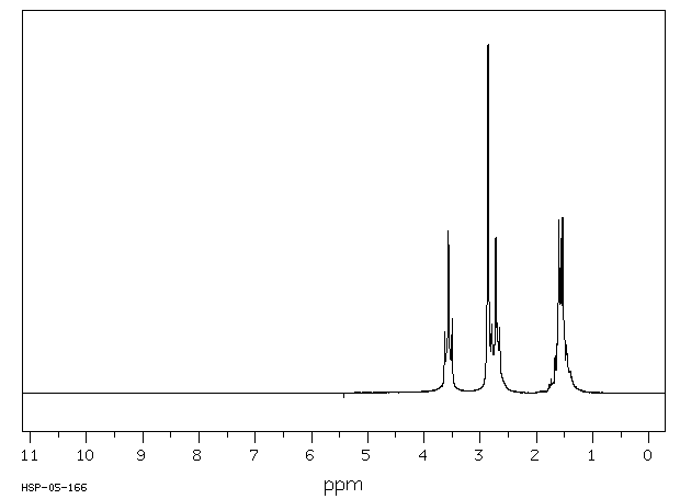4-Amino-1-butanol(13325-10-5) Raman