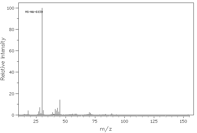 4-Amino-1-butanol(13325-10-5) Raman