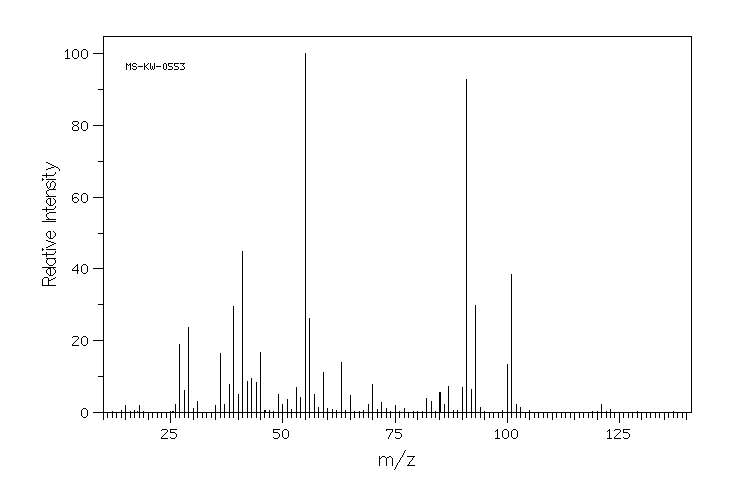 3-CHLORO-2,2-DIMETHYLPROPIONIC ACID(13511-38-1) <sup>1</sup>H NMR
