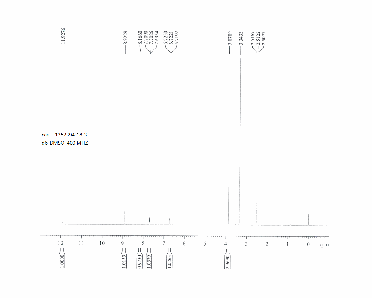 5-AZAINDOLE-6-CARBOXYLIC ACID ester(1352394-18-3) <sup>1</sup>H NMR