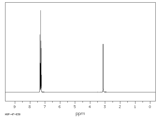 2,7-Diaminofluorene dihydrochloride(13548-69-1) IR2