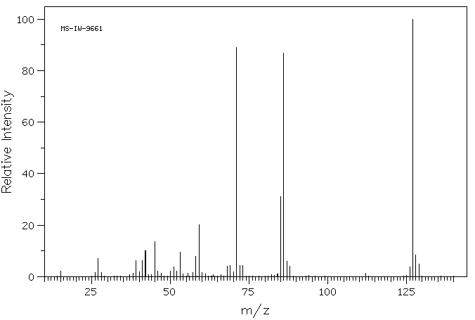 Trimethyl thiazole(13623-11-5) <sup>1</sup>H NMR
