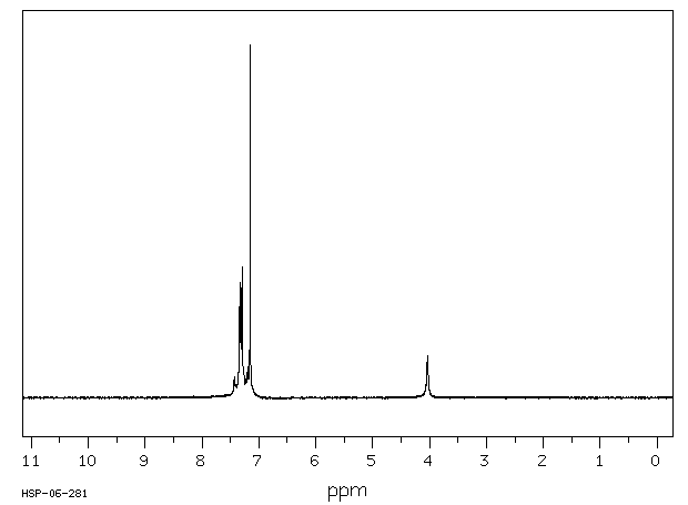 Bismaleimide(13676-54-5) IR2