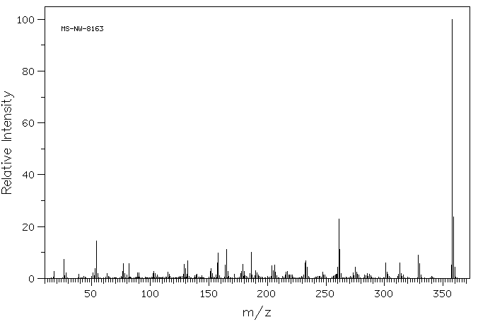 Bismaleimide(13676-54-5) IR2