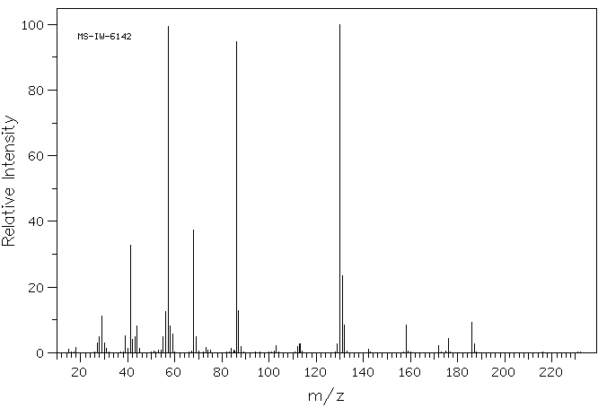 Boc-Hyp-OH(13726-69-7) <sup>13</sup>C NMR