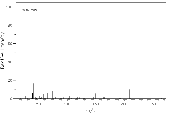 N-(tert-Butoxycarbonyl)-L-phenylalanine(13734-34-4) <sup>1</sup>H NMR