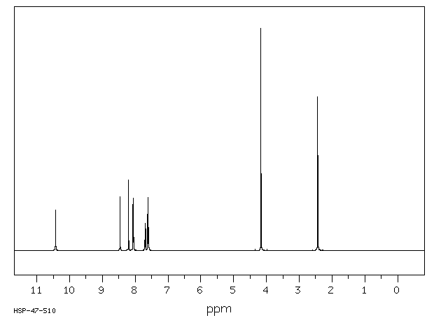 FAST VIOLET B SALT(13983-15-8) IR2