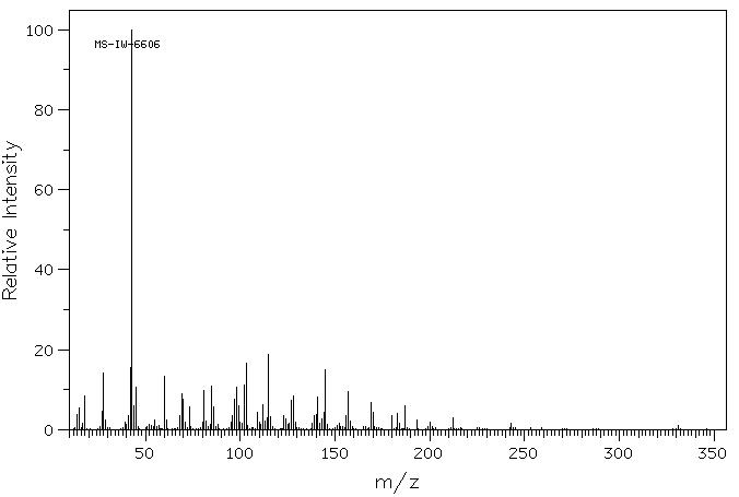 1-AZIDO-2,3,4,6-TETRA-O-ACETYL-BETA-D-GLUCOSE(13992-25-1) MS