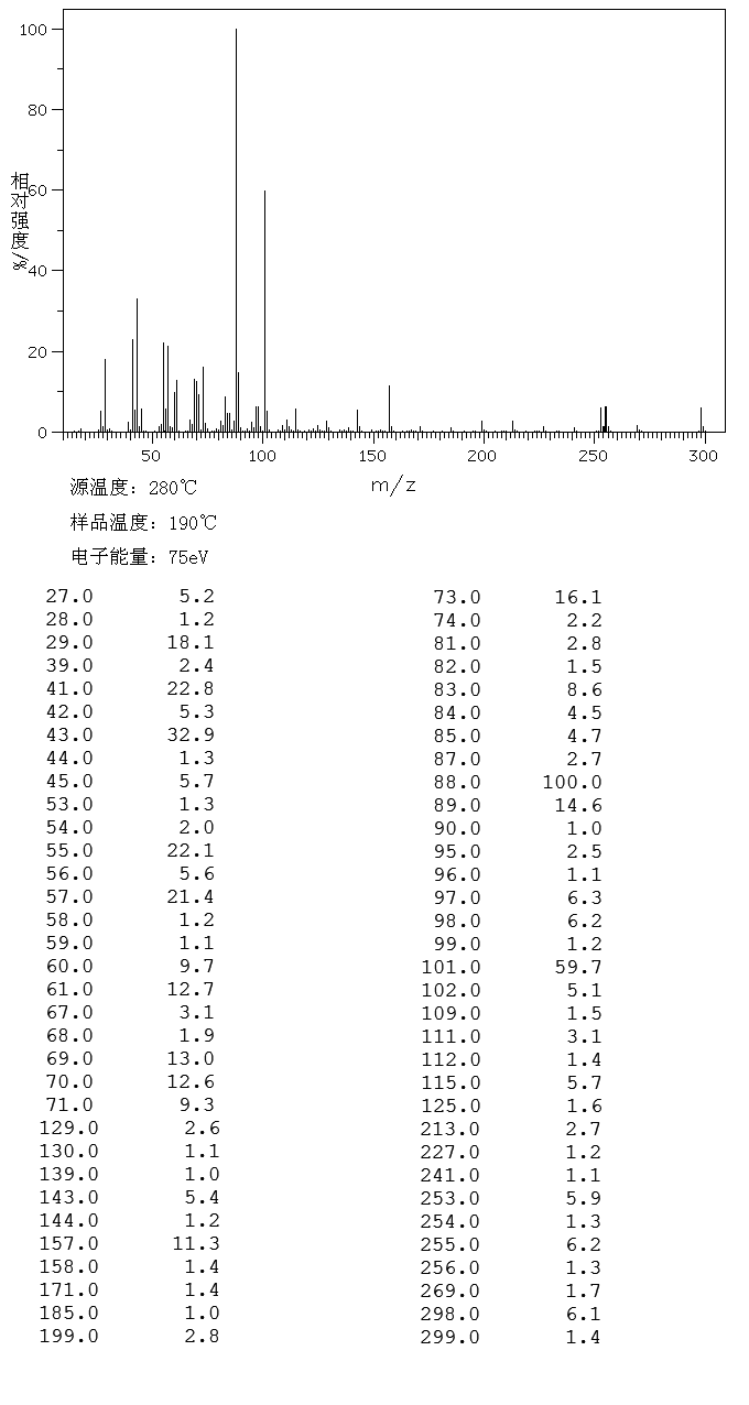 ETHYL HEPTADECANOATE(14010-23-2) IR2