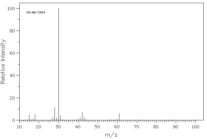 Monoethanolamine(141-43-5) IR2