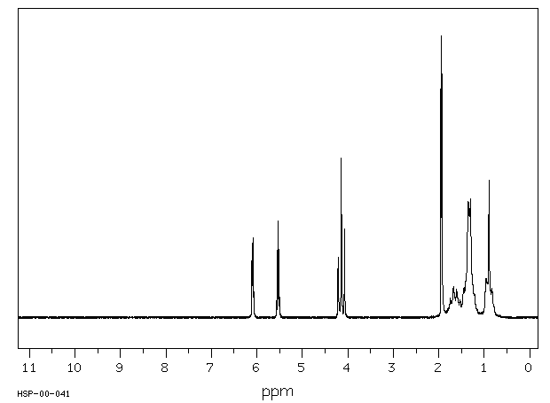Hexyl methacrylate(142-09-6) <sup>13</sup>C NMR