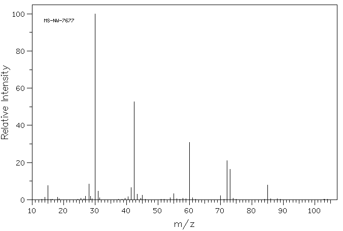 2-Acetylaminoethanol(142-26-7) <sup>1</sup>H NMR
