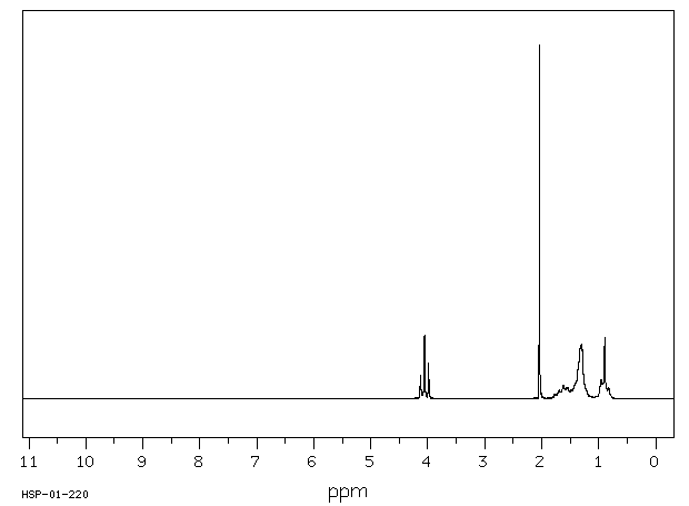 Hexyl acetate(142-92-7) MS