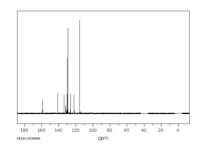 Phenol Red(143-74-8) IR2