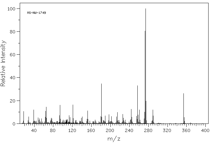 Phenol Red(143-74-8) IR2