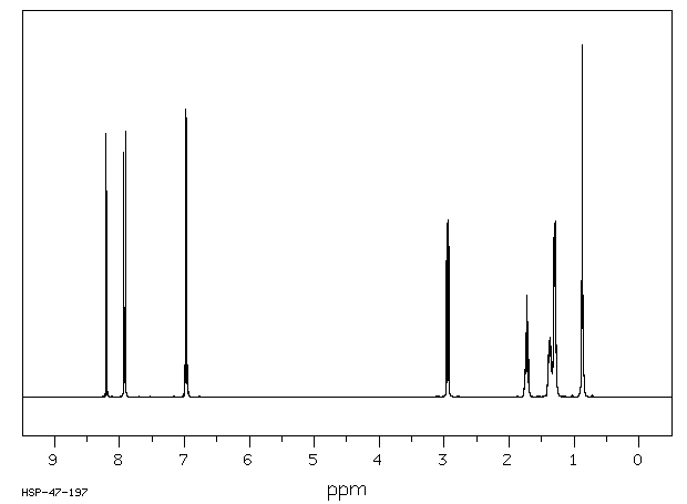 4-Hydroxyheptanophenone(14392-72-4) IR2