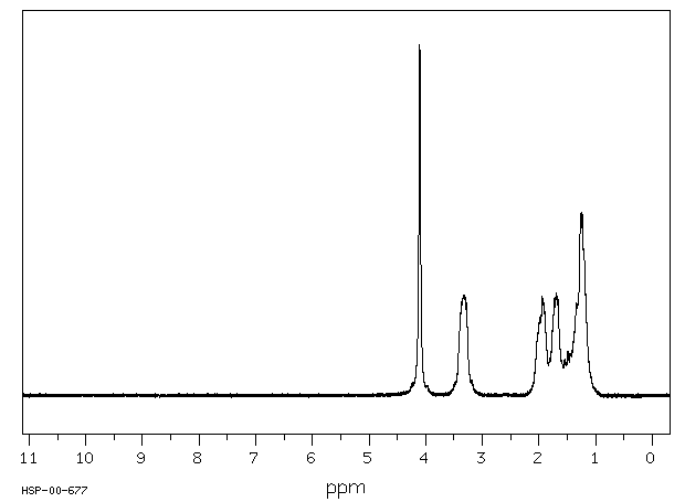 TRANS-1,2-CYCLOHEXANEDIOL(1460-57-7) <sup>1</sup>H NMR