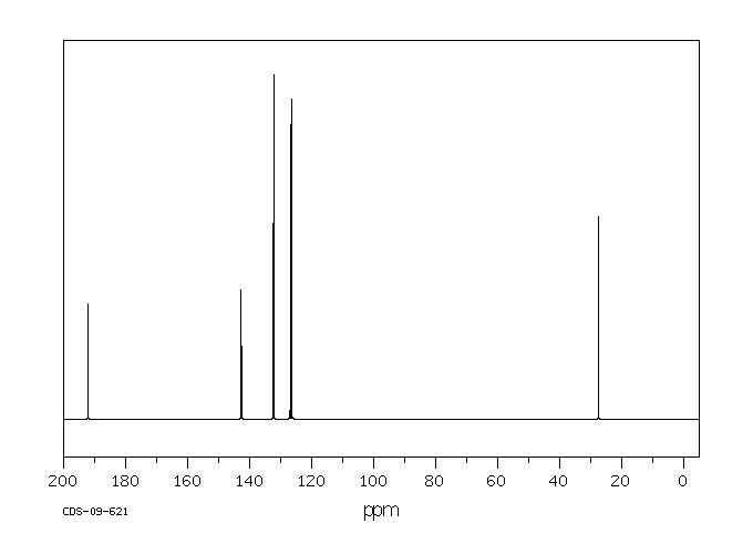 3-Acetylthiophene(1468-83-3) IR1