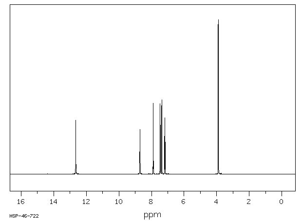 2'-IODOHIPPURIC ACID(147-58-0) Raman